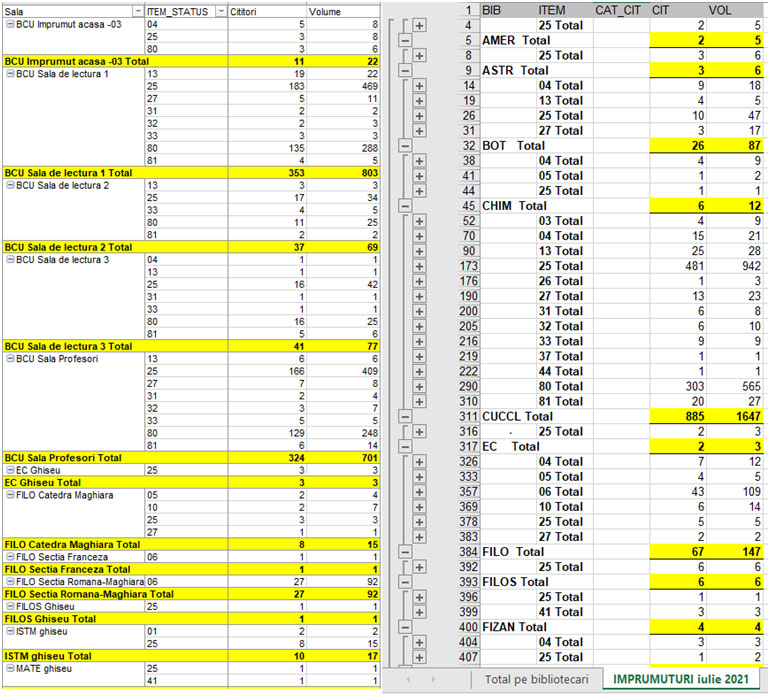 bb-numar10-articol3-fig1.jpg