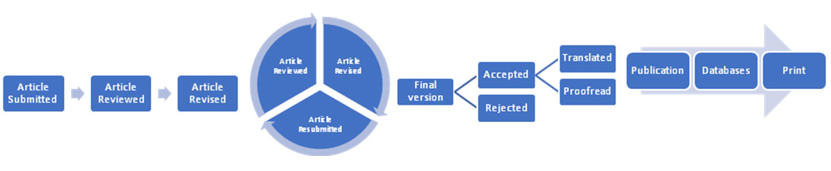 bb_numar1_articol8_fig1.jpg